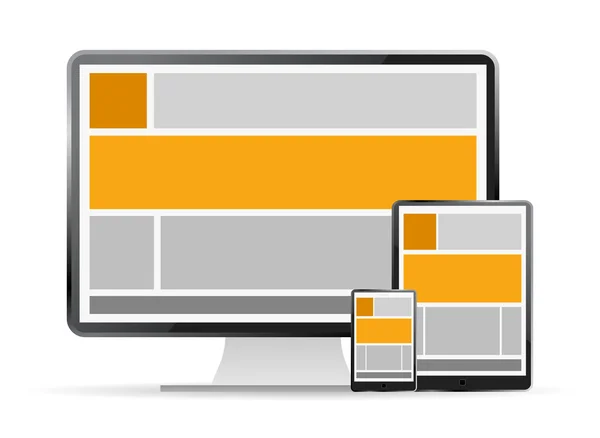 responsive usability